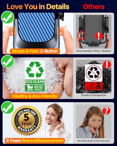 HTU 2026 Ultimate Best【True Military-Grade & Safety Cert】Car Phone Holder【Upgraded 360 Rotation & 100+LBS Strongest Suction】5-in-1 Truck Windshield Dashboard Vent Mount Stand for iPhone Android, Blue - Image 5