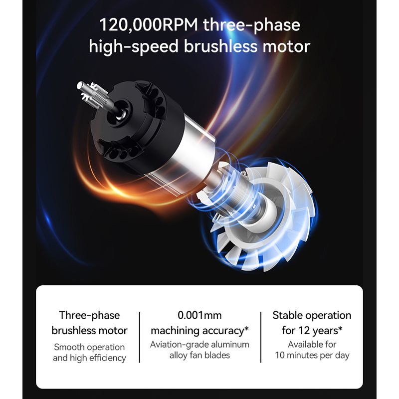 ديرما إلكترونيات Deerma DEM-CF50W - Image 4