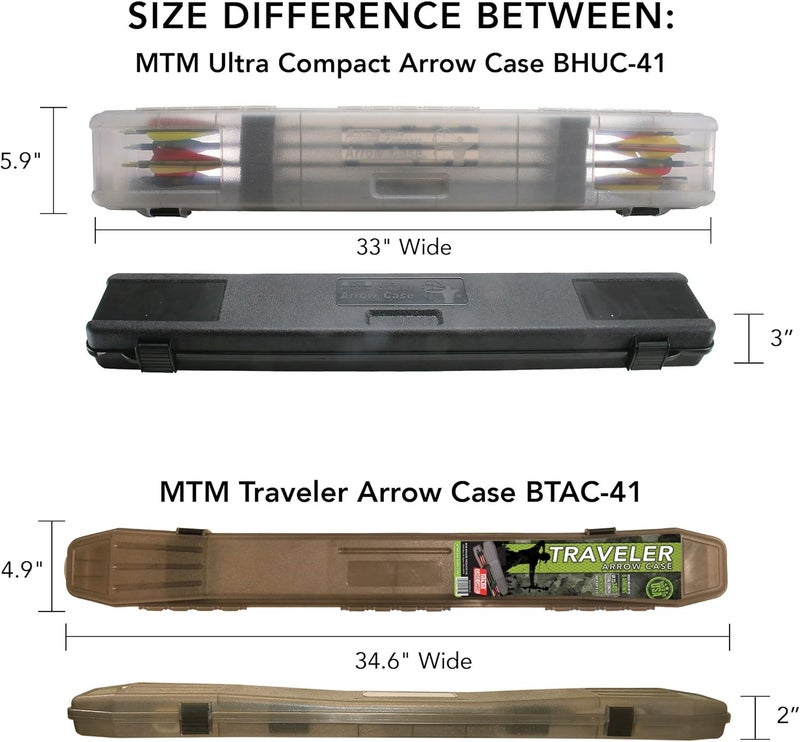 MTM Ultra Compact Arrow Case - Image 5