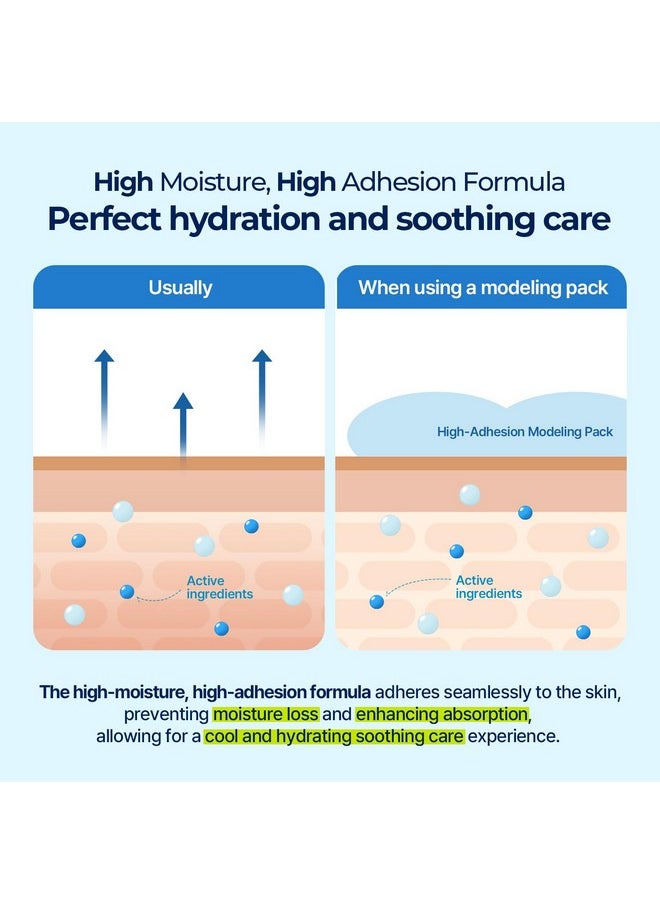 Torriden - Torriden DIVE IN Modeling Pack (pack of 5) | Intensive Hydration and Cooling | 5D Hyaluronic Acid Complex, Glucose & Algin, Kaolin - Image 1