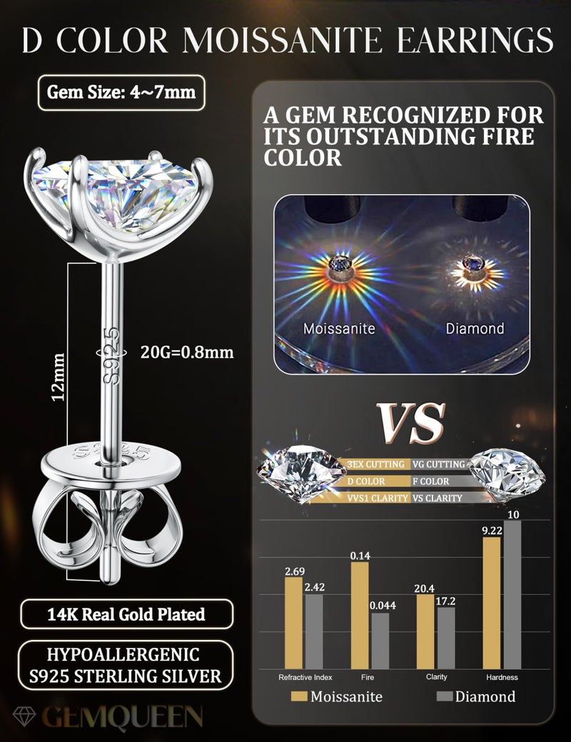 GEMQUEEN Moissanite Earrings Studs for Men Women - 18K White Gold Plated Solid 925 Sterling Silver Stud Earring Mens Moissanite Jewelry Hypoallergenic for Sensitive Earrings Square Princess Cut 5mm - Image 5