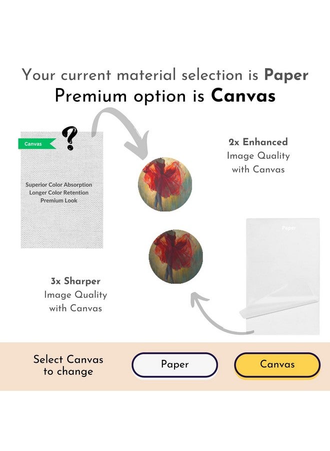 Mad Masters Pretty Ballet Dancer Girl in Red Dress Beautiful Woman Painting Photo Frame for Living Room, Bedroom, Home Decor and Wall Decoration (MM 1519, 8x12 Inch, Paper, Without Plexi Glass) - Image 3