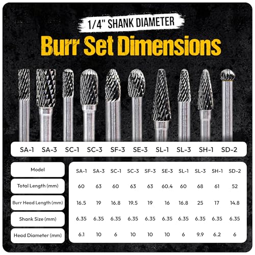 BLENCEE 10Pcs Tungsten Carbide Burr Set 6.35mm - 1/4" Shank Double Cut Die Grinder Bits Cutting Burrs - Metal, Steel - Rotary Tools Rasp Accessories - Deburring, Engraving, Grinding, Carving, Porting - Image 5