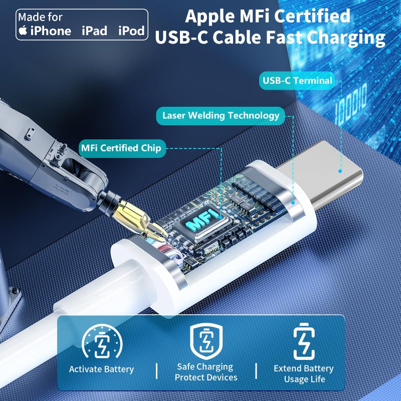 Linocell [Apple MFi Certified] iPhone 17 Car Charger Fast Charging, Linocell 90W Dual PD Power Cigarette Lighter USB-C Car Charger with 2Pack Type-C Cord for iPhone 17/17 Pro Max/16 Pro/15/Galaxy S25/S24/Pixel - Image 2