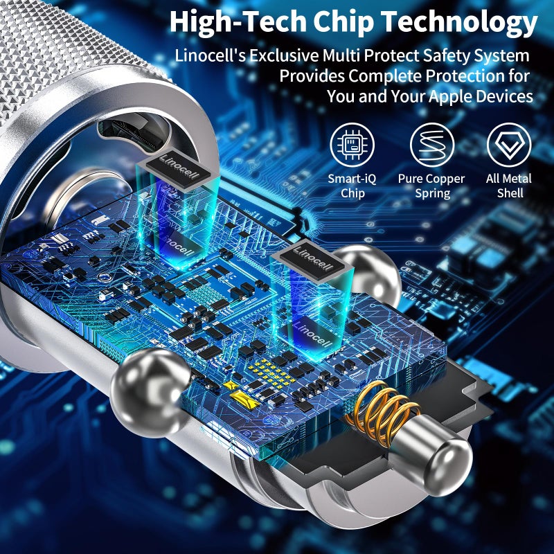 Linocell [Apple MFi Certified] iPhone 17 Car Charger Fast Charging, Linocell 90W Dual PD Power Cigarette Lighter USB-C Car Charger with 2Pack Type-C Cord for iPhone 17/17 Pro Max/16 Pro/15/Galaxy S25/S24/Pixel - Image 4