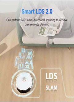 Lydsto Robot Vacuum Cleaner and Mop 3 in 1 With Laser Navigation and Automatic Dust Collection,3000Pa Suction & Advanced Smart Sensor for Hard Floors Pet Hair Carpets - White  - Image 5