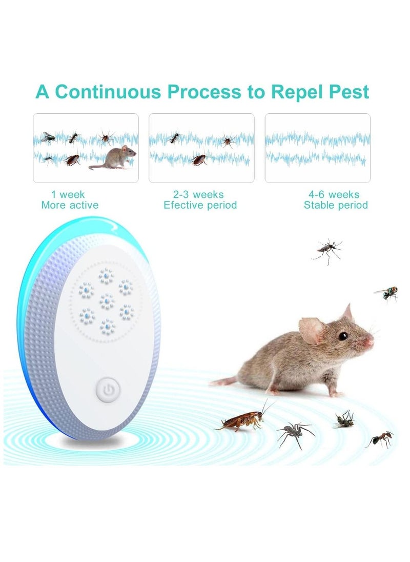 SYOSI - Ultrasonic Pest Repeller Electronic Insect Repellent Mouse Traps for Indoors Mosquito Spider Repellent Plugin Efficient Repelling Rat Spider Mosquitoes Mouse Cockroach Bed Bug Fleas 2 Packs - Image 1