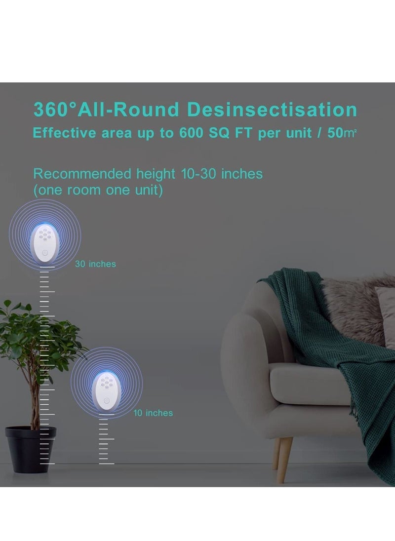 SYOSI - Ultrasonic Pest Repeller Electronic Insect Repellent Mouse Traps for Indoors Mosquito Spider Repellent Plugin Efficient Repelling Rat Spider Mosquitoes Mouse Cockroach Bed Bug Fleas 2 Packs - Image 1