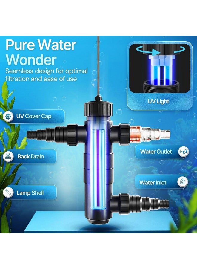 Flexzion UV Light - 18W Medium Pond Clarifier, 5283 Gal Capacity, Clears Water in Days (CUV-118) - Image 3