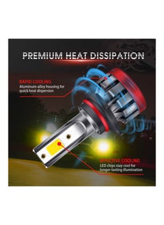 NIBEMINENT 2-Piece 9005/HB3 LED Fog Headlight  - Image 5