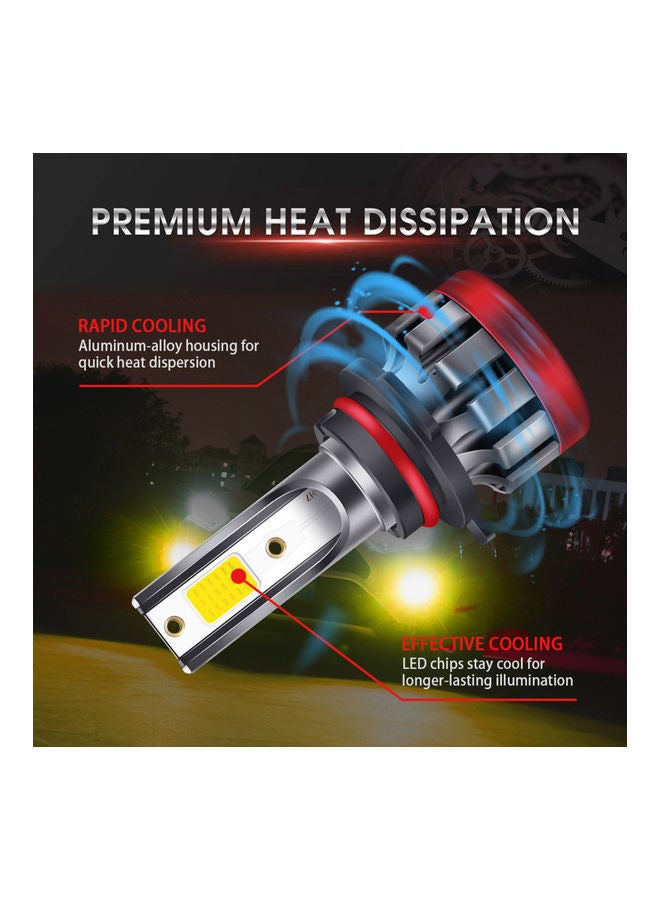 NIBEMINENT 2-Piece 9005/HB3 LED Fog Headlight - Image 5