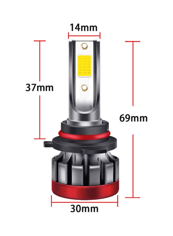 NIBEMINENT 2-Piece 9005/HB3 LED Fog Headlight - Image 3