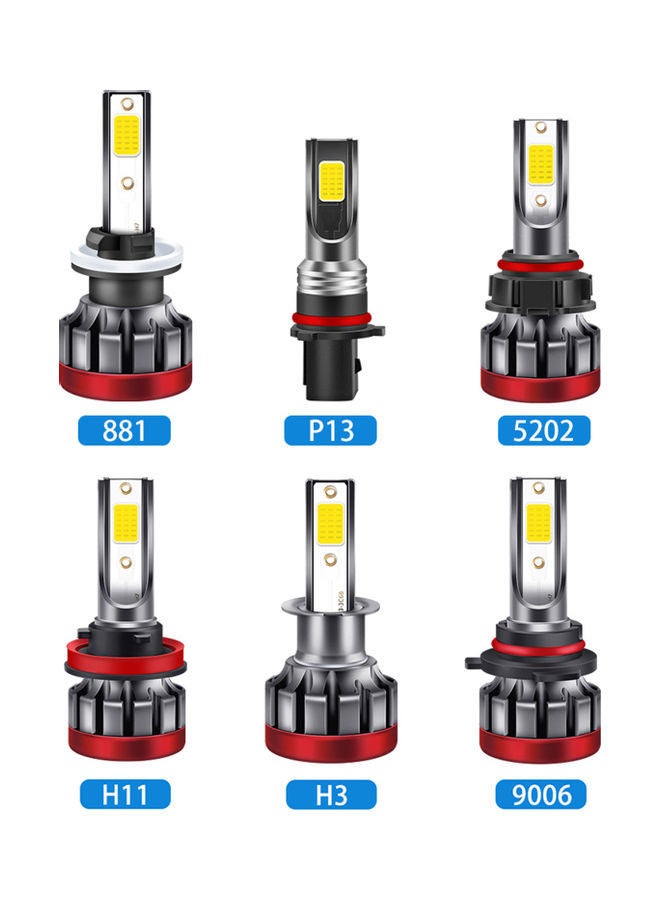 NIBEMINENT 2-Piece 9005/HB3 LED Fog Headlight - Image 2