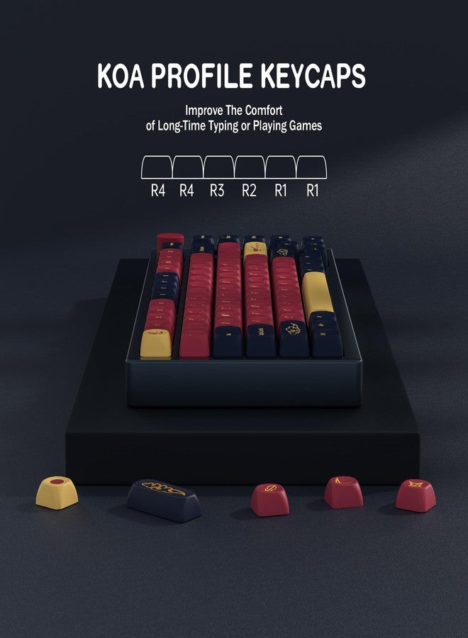 YMKPVR KBDiy Red Samurai Keycaps 60 Percent KOA Profile,Five Sides Dye-Sublimation PBT Retro Custom Keyboard Keycap,131 Keys Cap Set for Cherry Gateron MX Switches Mechanical Keyboards - Image 3