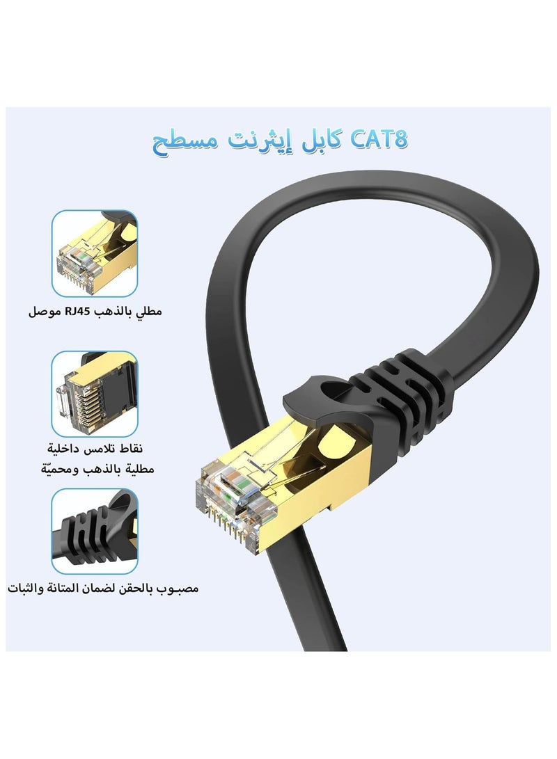 INSIJAM Cat 8 Ethernet Cable Ultra High Speed - AWG28 Oxygen Free Copper - Supports 40Gbps/2000MHz - Flat - S/FTP Anti-Jamming - RJ45 - Compatible with PS5/PC/Router - Mohammed for Modern Electronics - Image 4