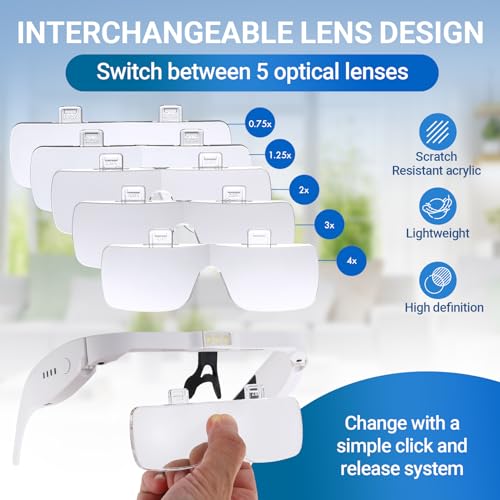 YOCTOSUN Magnifying Glass with Light, 0.75X-4.0X Magnifying Glasses, Head Magnifier Glasses with 3 LED Lights and 5 Lenses, Rechargeable Hands Free Headset Magnifier for Close Work Crafts Jewelry - Image 3
