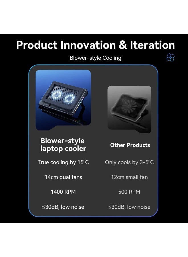 لانو قاعدة تبريد لابتوب LLANO V22 بسرعة 1400RPM وإضاءة RGB بمروحتين 14 سم و7 مستويات ارتفاع لأجهزة 13.3-17.3 بوصة - Image 3