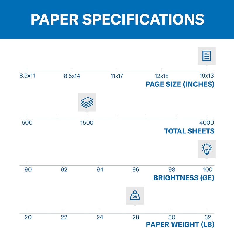 Hammermill Printer Paper, Premium Color 28 lb Copy Paper, 19 x 13-3 Ream (1,500 Sheets) - 100 Bright, Made in the USA, 106126C - Image 2