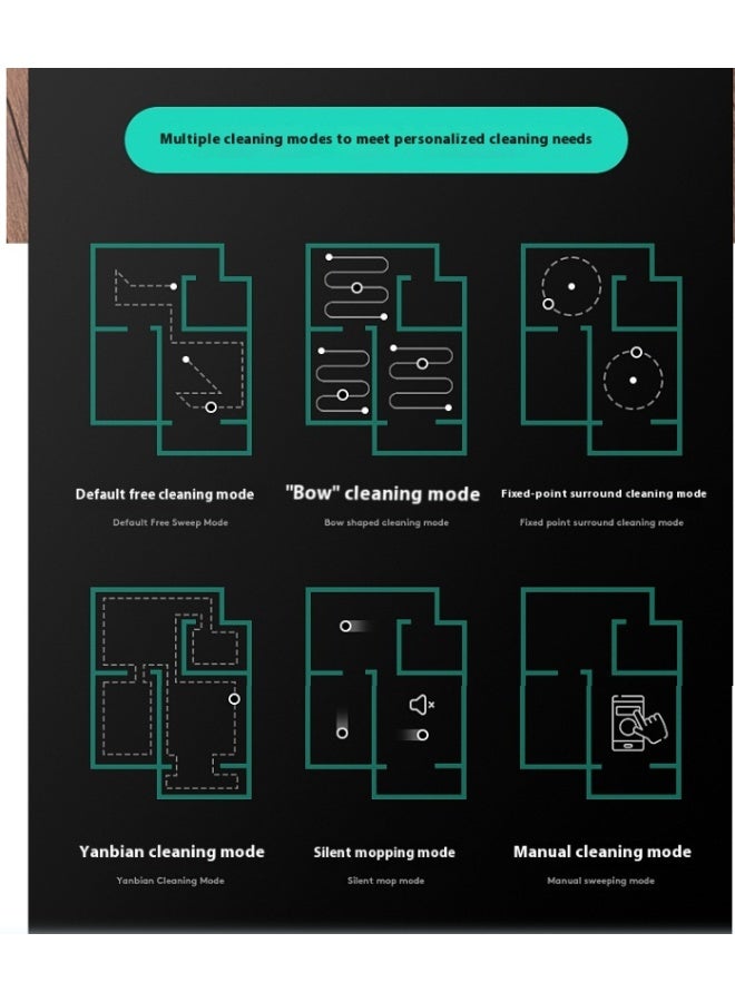 آي كي ممسحة كهربائية روبوت RS900 (أسود/أبيض مع خزان مياه) - قوة شفط 1800Pa، 6 أوضاع، تحكم عبر التطبيق والريموت، بطارية 2000mAh، سُمك 45mm، 3 في 1: كنس-مسح-شفط للمنزل - Image 5