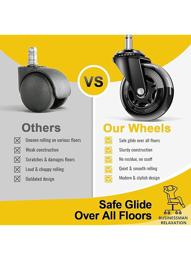 erorex Office Chair Wheels Heavy Duty Casters Set Of 5 Caster Wheels 3 Inch Suitable For All Floors Carpet Hardwood Rubber Replacement Casters For Computer Chairs Game Chairs Desk Chairs Black - Image 5