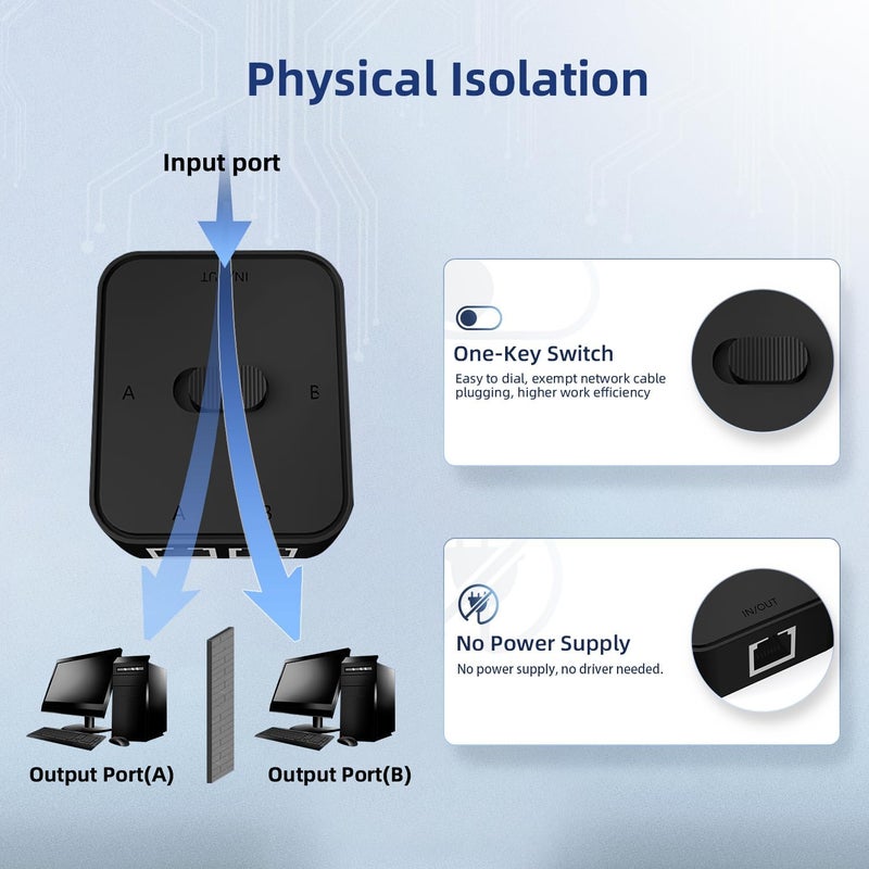 Binardat Gigabit Network Switcher, Passive Ethernet Selector, in/Out to A or B Network, Bidirectional Manual Switcher, No Power Required - Image 4