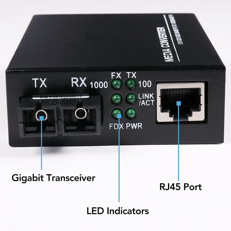 GESD (A Pair of Bidi) Single Mode Dual SC Fiber Gigabit Fast Ethernet Media Converter, Mini 1x 10/100/1000Base-T RJ45 to 1000Base-SC Slot Converter Transceiver, up to 30km 1310-nm, AC 100V~240V - Image 3