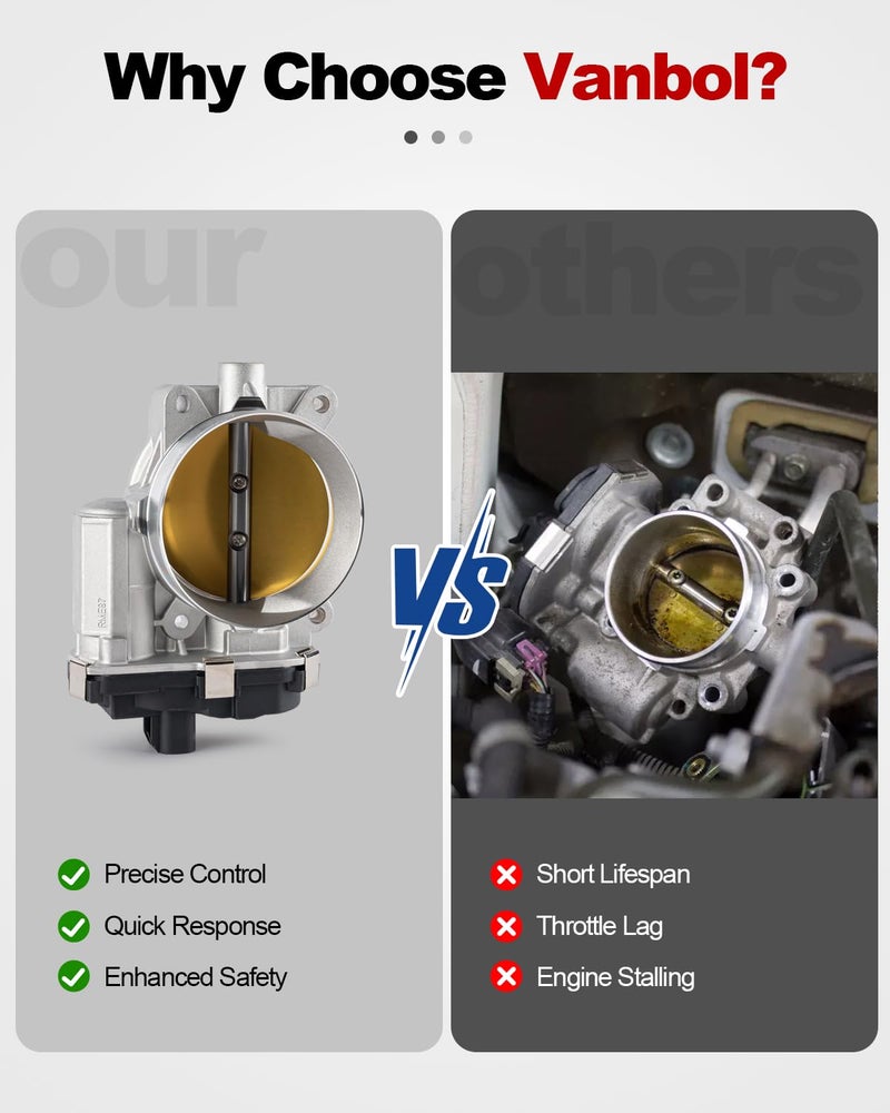 VANBOL Throttle Body 12679524 Compatible with 2006-2008 Chevy Silverado Suburban Express Avalanche Tahoe Trailblazer GMC Sierra Yukon Envoy Savana Cadillac Escalade 4.8L 5.3L 6.0L 6.2L 12580760 - Image 5