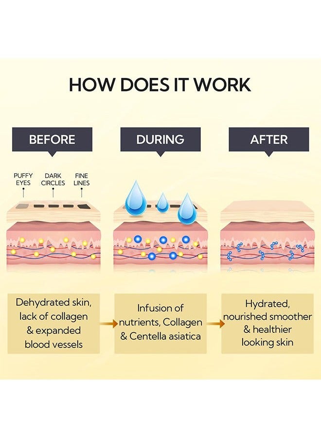 لان بينا بقع العين ريتينول هيدرا جل ، قناع ذهبي تحت العين ريتينول وكولاجين ، قناع تحت العين للعناية بالوجه ، أقنعة للعين للهالات السوداء والانتفاخ ، أقنعة تحت العين للجمال والعناية الشخصية 30 زوجا - Image 5