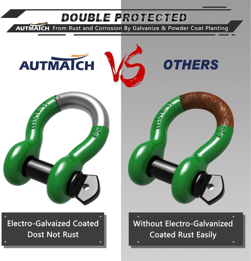 AUTMATCH 3/4" D Ring Shackles (2 Pack) 41,887Ibs Break Strength with 7/8" Screw Pin and Shackle Isolator Washers Kit for Tow Strap Winch Off Road Vehicle Recovery Dark Green & Black - Image 5