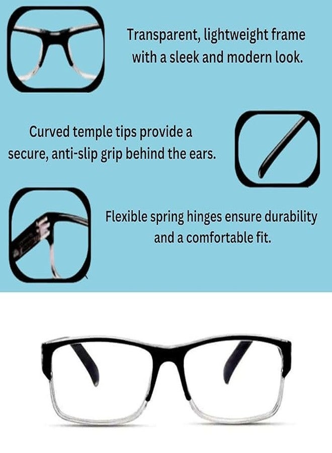CRIBA Reading Glass Combo (Pack of 2) for Men & Women | Full-Rim Spring Temple Glasses for All Face Shapes | Comfortable Natural Look+1.00 +1.25 +1.50 +1.75 +2.00 +2.25 +2.50 +2.75 +3.00 - B (+1.50) - Image 5
