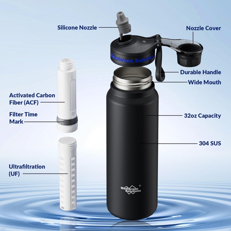 Membrane Solutions C3 Filtered Water Bottle, 32oz Stainless Steel Water Bottle with Replaceable ACF+UF Filter Cartridge, Portable Water Filter, Travel, Hiking & Camping for Drinking Water(Black) - Image 5