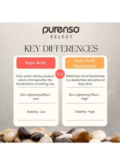 PURENSO Select Kojic Acid Dipalmitate 10G 100% Pure Lightens & Brightens Skin Diminishes The Appearance Of Brown Spots & Discoloration For Diy Soaps Creams And Serums  - Image 4