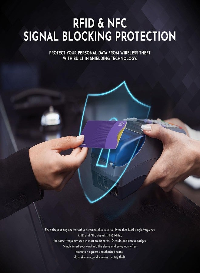 LEDONGUS RFID Blocking Card Sleeves, 12-Pack with 2 RFID Blocking Cards|Anti-Theft Protection for Credit Cards| Contactless Skimming Defense,Ultra-Slim & Stylish|Multi-Color - Image 4