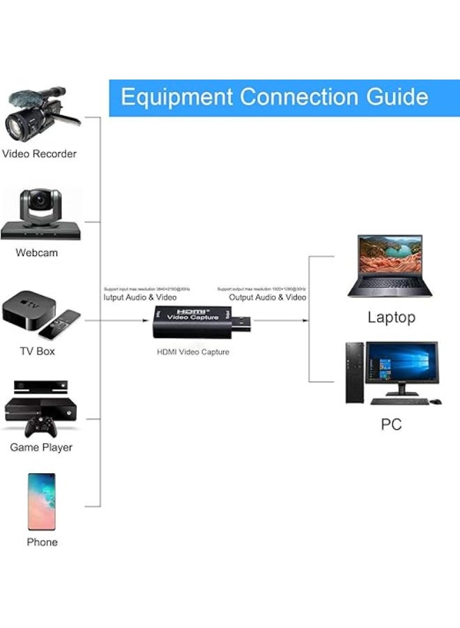 كارت التقاط فيديو HDMI إلى USB | تسجيل Full HD 1080P 30FPS للكاميرات والألعاب والبث المباشر - Image 5