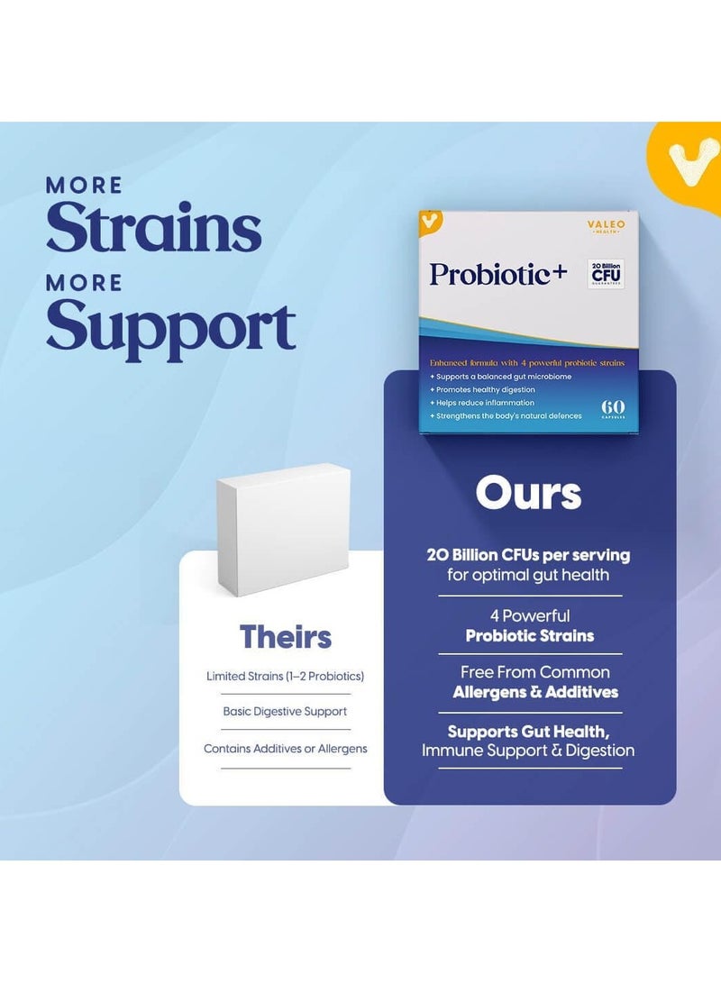 VALEO Probiotic+ 20 Billion Cfus With 4 Probiotic Strains Supports Digestive Health, Immune Function, And Gut Flora Balance 60 Capsules (Pack Of 2) - Image 5