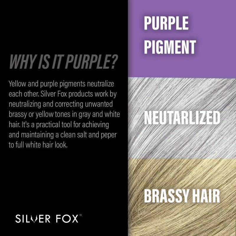 Godefroy Silver Fox Beard & Scalp Shampoo - Gray Reducing, Removes Brassy Tones, Moisturizes & Nourishes Scalp For Men - Image 5