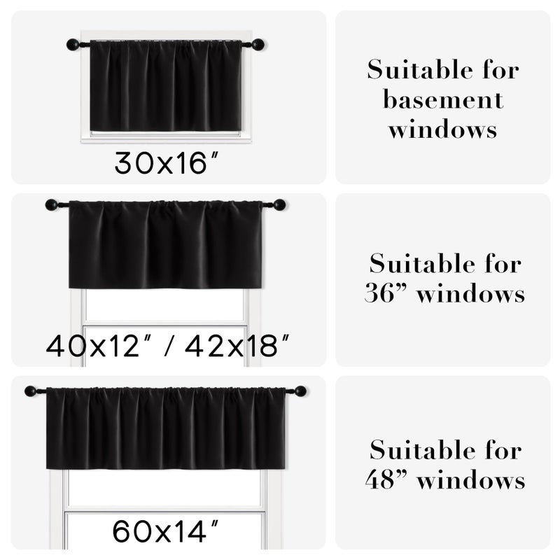 XTMYI Basement Window Curtains 16 Inch Length,2 Pack/Wide Enough Ruffle Rod Pocket Small Waterproof Blackout Valances for Living Room Modern Decor Bedroom RV Camper Bathroom Windows,Valance Only,Black - Image 2