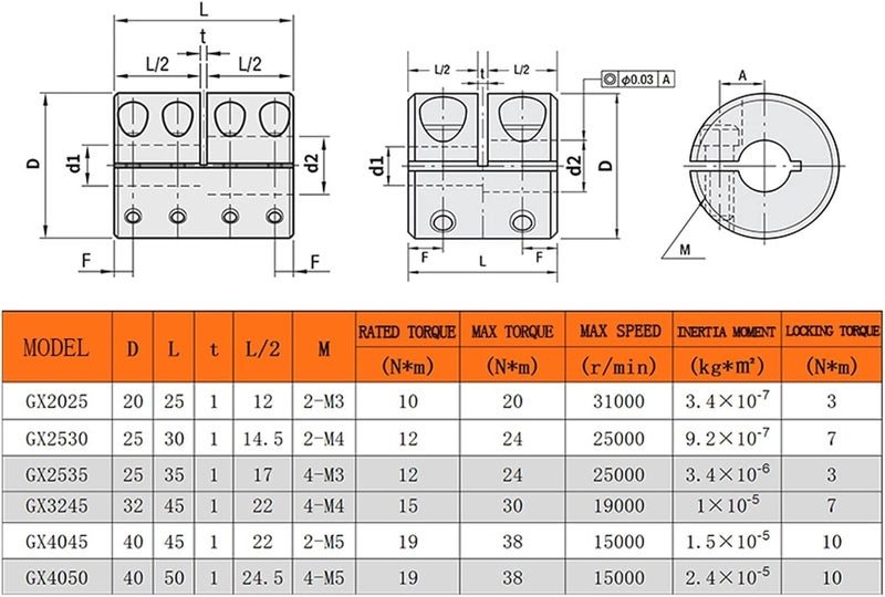 Youngran D25 L30 High Precision Rigid Coupling 3D Printers Parts Aluminium Alloy Shaft Coupler Screw for Stepper Motor Coupling Leisurely (Inner Diameter : 4X12.7) - Image 5
