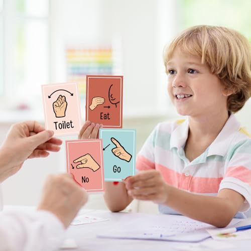 Aposwow Sign Language Posters for Classroom - 24Pcs Common Words and Phrases Hand Sign Language Cards for Kids Baby Toddlers, ASL American Signal Language Posters School Classroom Decor - Image 5