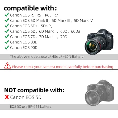 Glorich DR-E6 DC Coupler LP-E6 LP-E6N Dummy Battery ACK-E6 AC Power Supply Adapter Kit for Cameras Canon EOS R7 R6 R5 R 90D 80D 7D Mark II 7D 70D 6D 60D 5D Mark IV 5DS, with Fully-Decoded Smart Chip - Image 3
