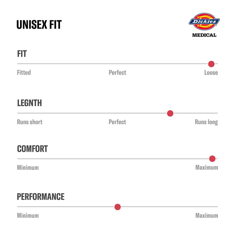 Dickies Scrub Cap, EDS Essentials Unisex Surgical Cap with Four-Way Stretch and Moisture Wicking DK502, OS, Navy - Image 3