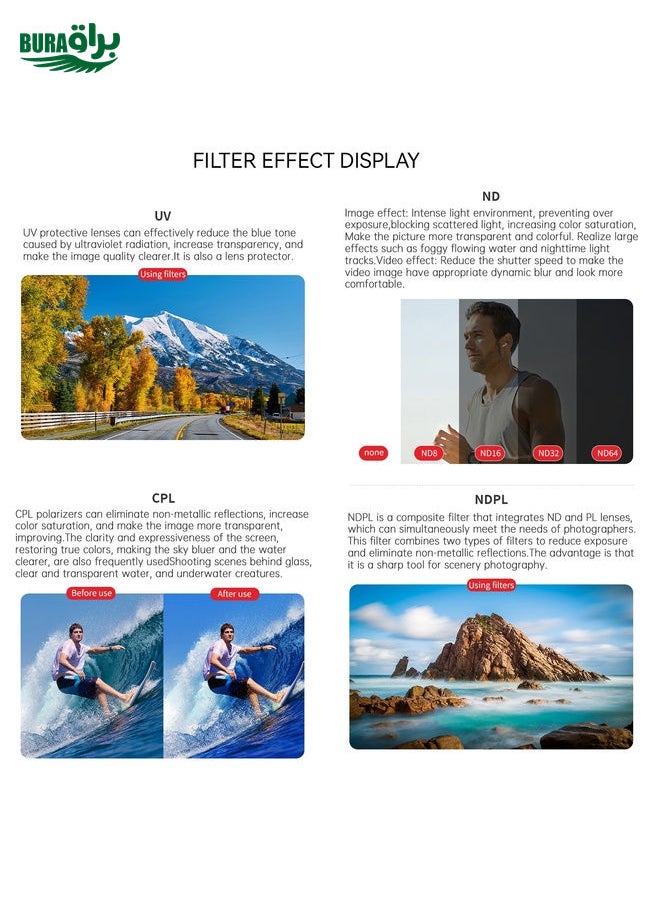 BURAQ For Insta360 GO 3S JUNESTAR Camera Lens Filter, Filter:ND32  - Image 5