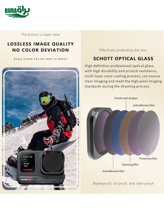 BURAQ For Insta360 GO 3S JUNESTAR Camera Lens Filter, Filter:ND32  - Image 3