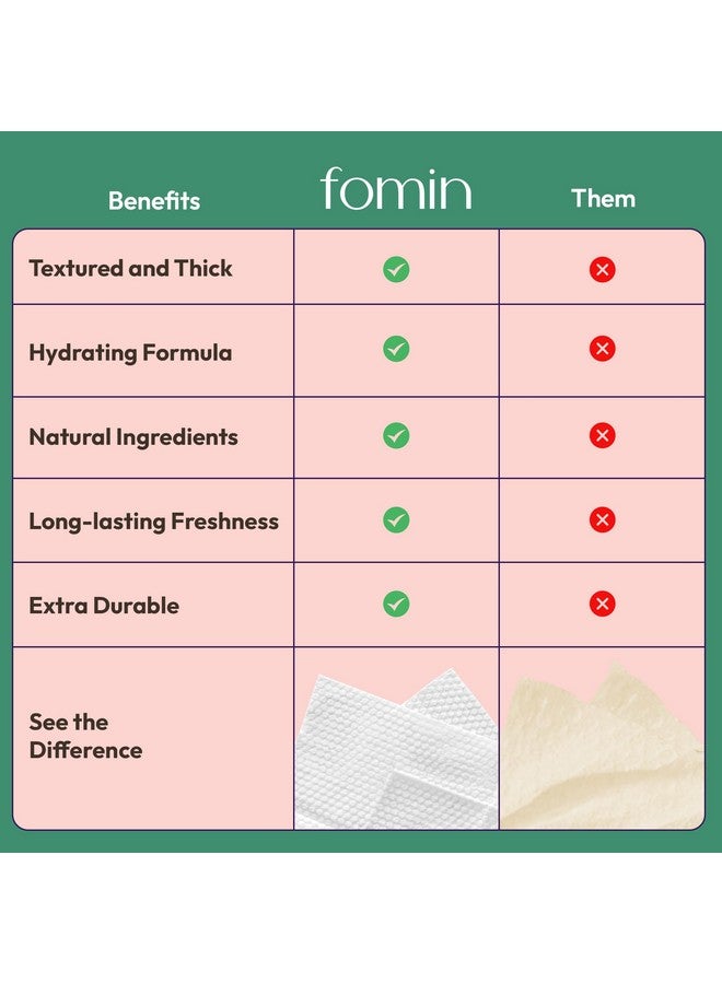 FOMIN FOMIN Travel Deodorant Wipes - 50 Count - Variety Pack - pH Balanced, Hypoallergenic Mini Deodorant Wipes For Women and Men - Plastic-Free, Individually Wrapped Underarm & Body Wipes - Image 2