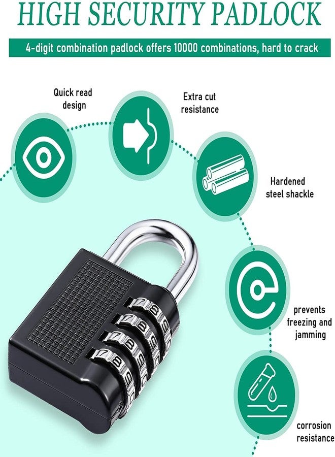 VIVITO 4-Digit Combination Padlock - Weatherproof Security Lock for School, Gym, Outdoor Shed, Locker, Luggage, and Travel (Pack of 2) - Image 4
