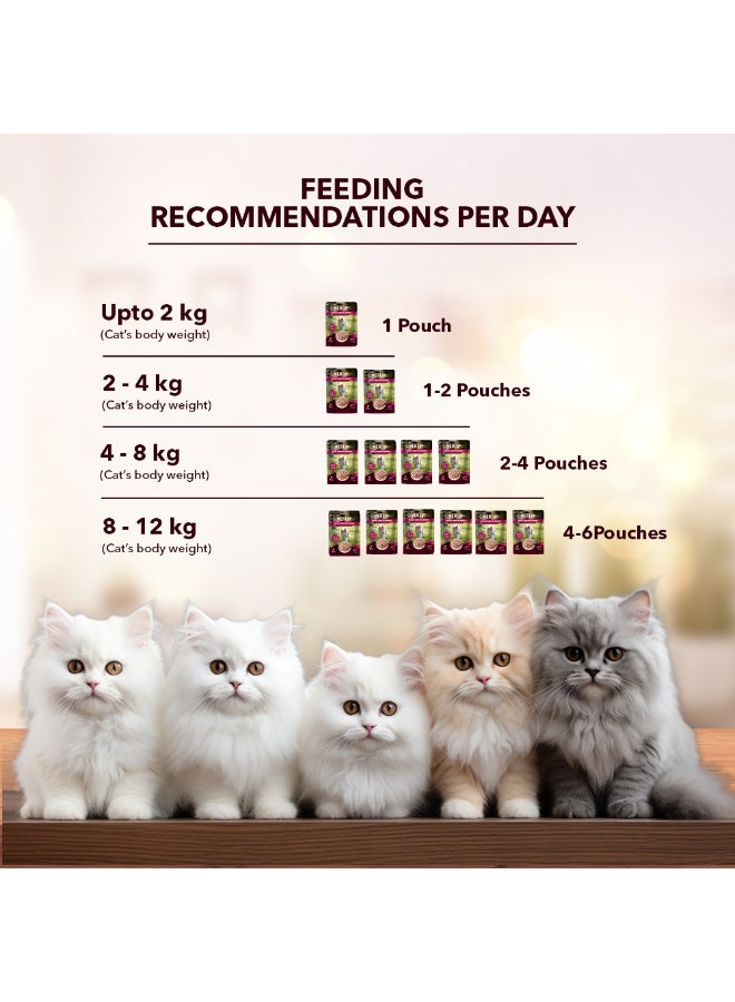 Meat Up Cat Wet Food Tuna Fish in Gravy - Image 4