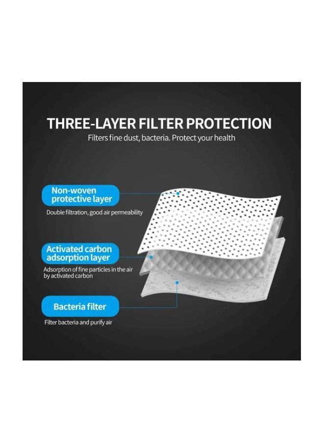 NIBEMINENT Pack Of 50 Disposable Protective Mask - Image 5