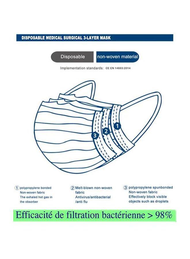 NIBEMINENT Pack Of 50 Disposable Protective Mask - Image 3