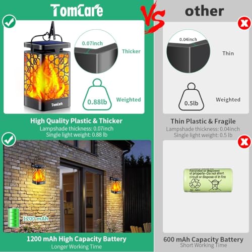 TomCare Solar Lanterns Outdoor Upgraded Flickering Flame Waterproof Hanging Lanterns Decorative Solar Powered LED Christmas Lights for Patio Deck Yard, 2 Pack - Image 2