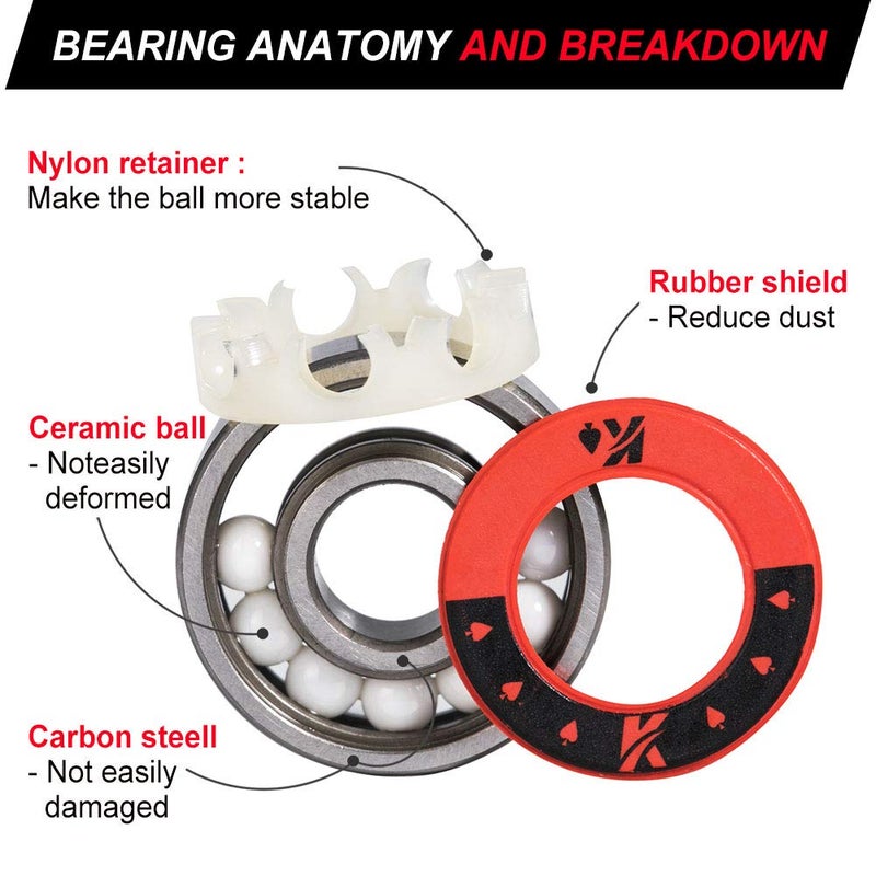 KVENI Ceramic Skateboard Bearings, Premium 608rs Ball Bearing - Pro Longboard Bearings for Quad Skate, Inline Rollerblades, Scooters, Spinners,ABEC, 8 Pack (RED) - Image 2